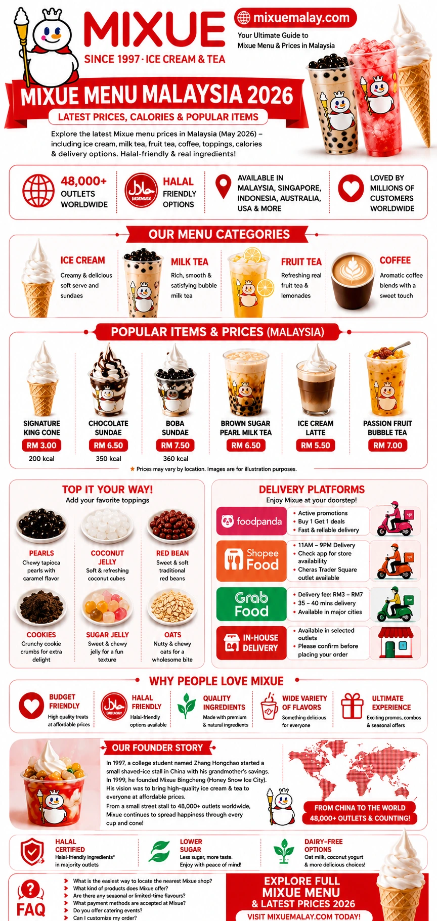 Mixue Menu Malaysia latest Price List 2026 2 infographics of mixue menu