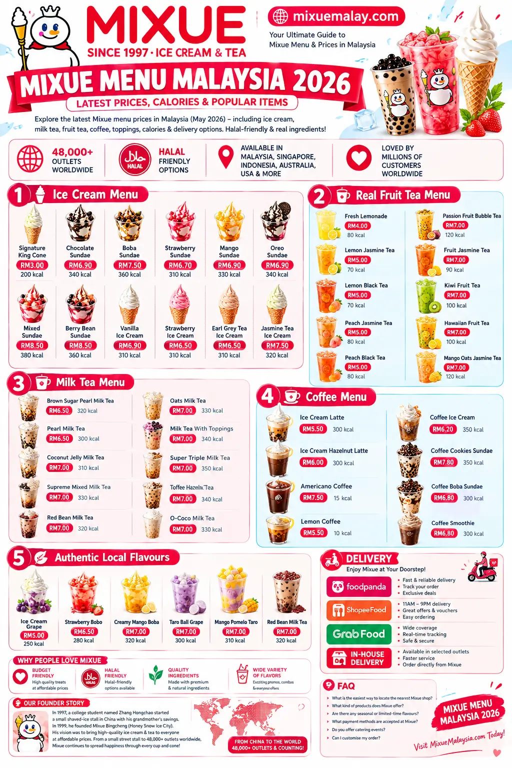Mixue Menu Malaysia 2026 infographic with prices in RM and calories for ice cream, fruit tea, milk tea and coffee